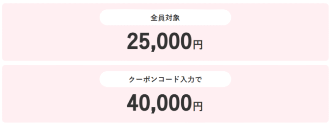 ビッグローブ光の最大60,000円キャッシュバック
